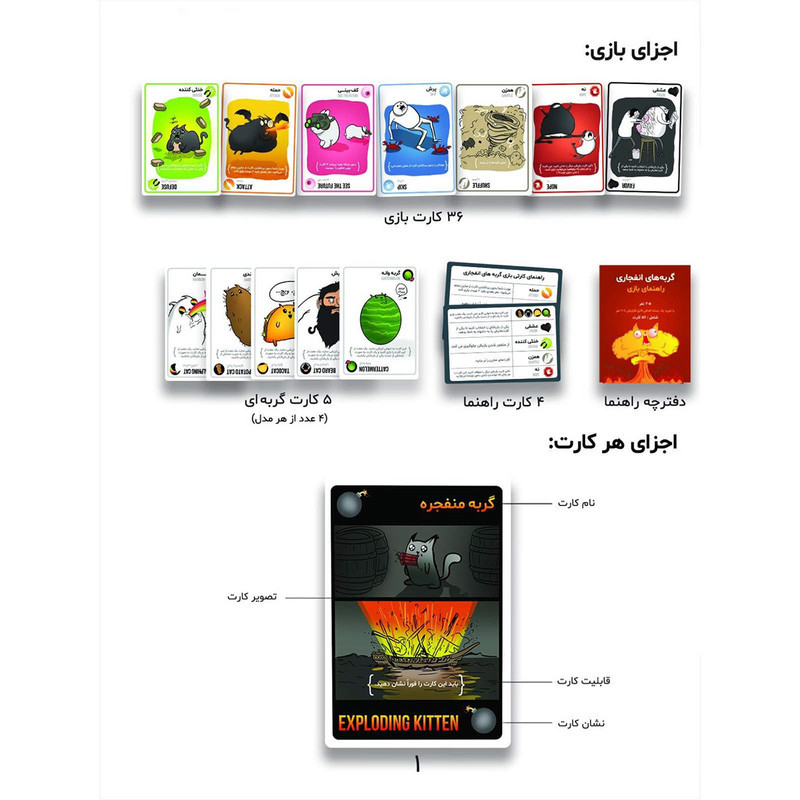 بازی فکری کارتی گربه‌های انفجاری مدل EXP KTN 02 مناسب 2 تا 5 نفر با ژانر استراتژی و رقابتی، رده سنی بالای 7 سال، مدت زمان کمتر از 30 دقیقه، شامل 56 کارت ویژه و 4 کارت راهنما