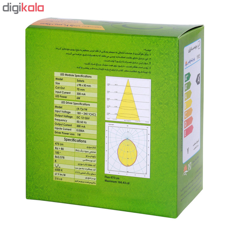 پنل ال ای دی 7 وات پارس شعاع توس مدل SOLARIS بسته 10 عددی