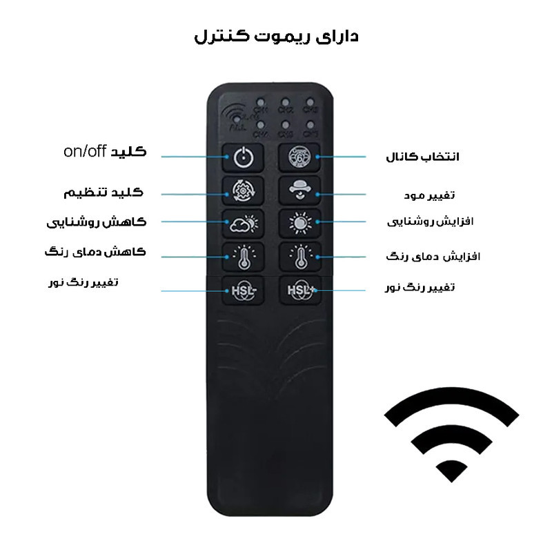 نور ثابت ال ای دی مدل  MM8518 RGB به همراه کاسه نور