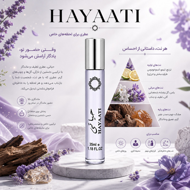 ادو پرفیوم مردانه هارلینگن مدل حیاتی با رایحه خنک حجم 35 میلی لیتر