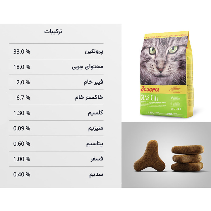 غذای خشک گربه جوسرا مدل SensiCat گوارش حساس وزن 2 کیلوگرم