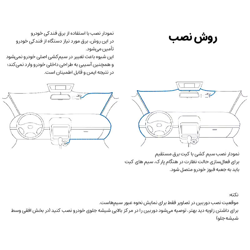 دوربین ثبت وقایع خودرو اتوویژن مدل HIS-4K-WiFi+GPS به همراه دوربین عقب و GPS