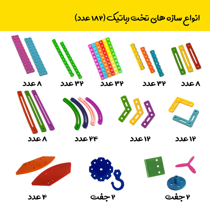 کیت آموزشی روبویونیک مدل رباتیک