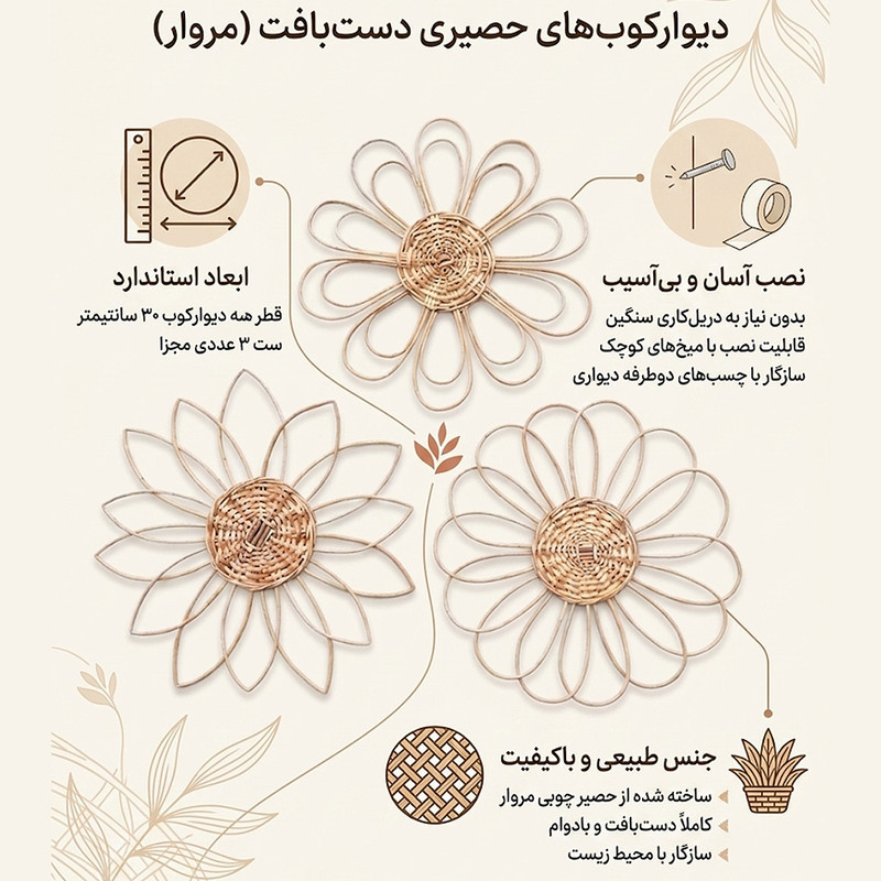 دیوارکوب مدل کلاسیک مجموعه 3 عددی