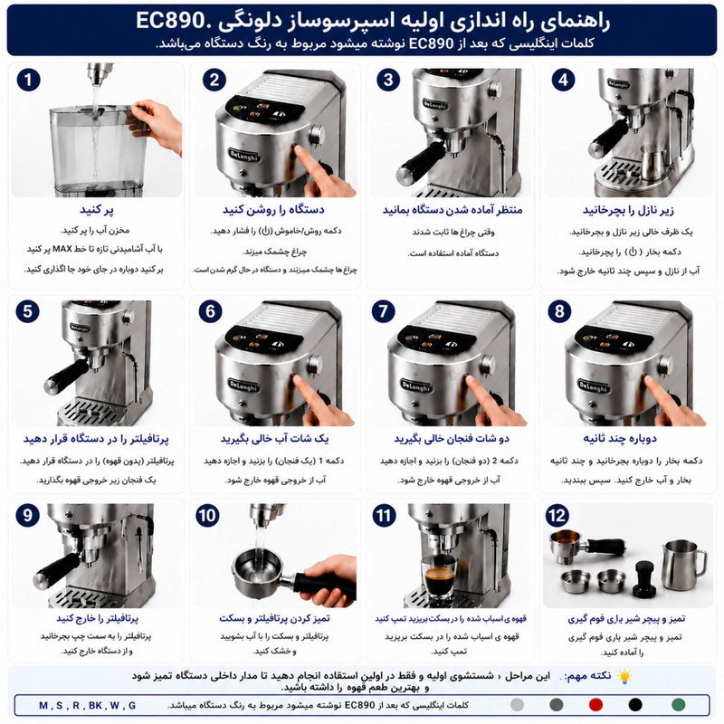 اسپرسو ساز ۱۱۰۰ میلی‌لیتر دلونگی مدل EC890