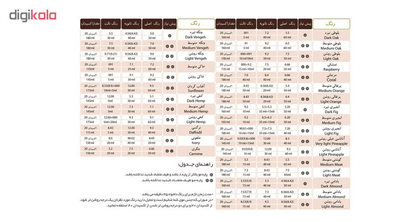 رنگ مو اسکالیم شماره 7.32 حجم 100 میلی لیتر رنگ بلوند بژ گرم متوسط