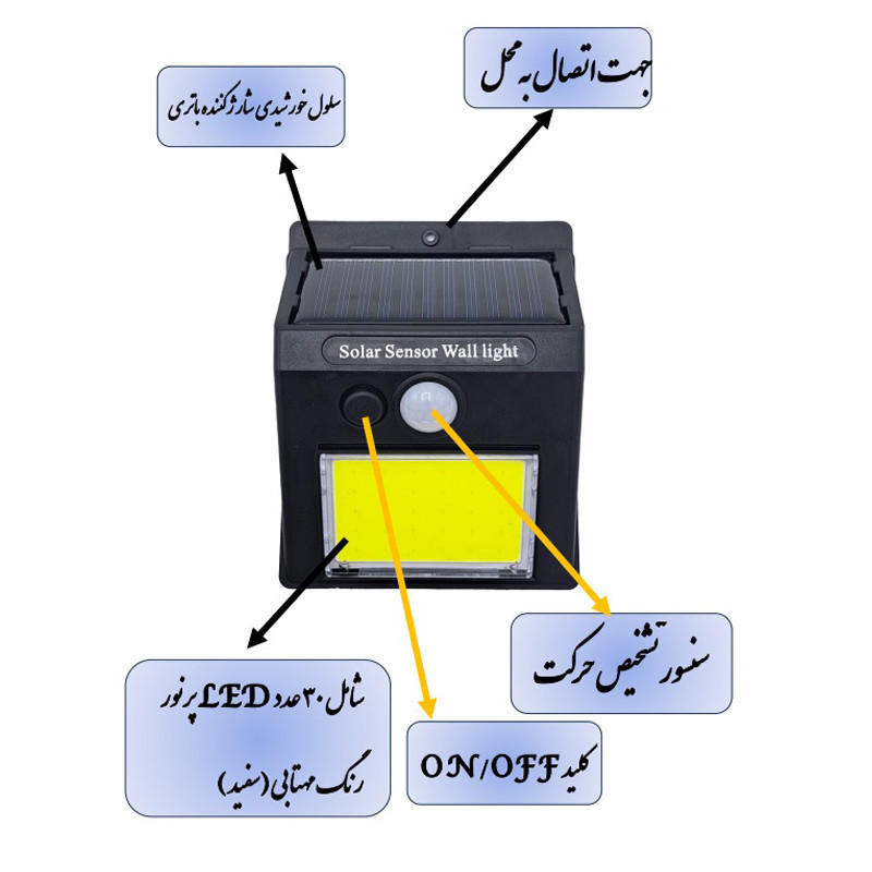 لامپ خورشیدی مدل Solar Sensor Wall Light کد 30Lamp