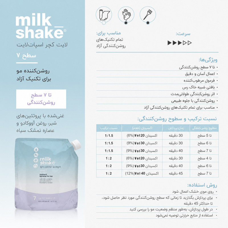 پودر دکلره میلک شیک مدل Sunlight Level 7 وزن 400 گرم رنگ آبی