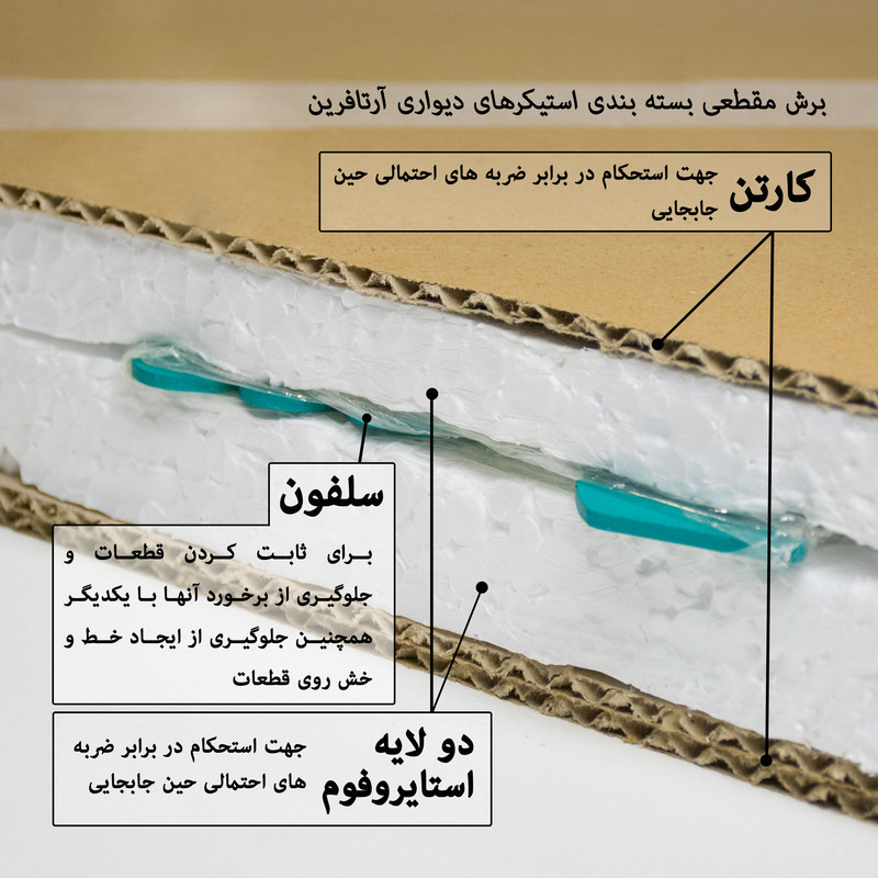دیوار کوب آرتافرین مدل پری دریایی  1A