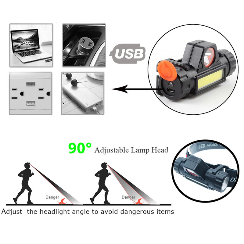 چراغ پیشانی مدل Portable 101