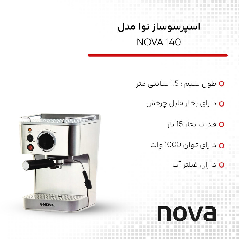 اسپرسوساز خانگی نوا مدل NOVA 140، با مصرف پودر قهوه، مناسب تهیه اسپرسو، کافه لاته و کاپوچینو، دارای 1 عدد نازل قهوه، تنظیم میزان بخاردهی، سیستم گرم کردن فنجان