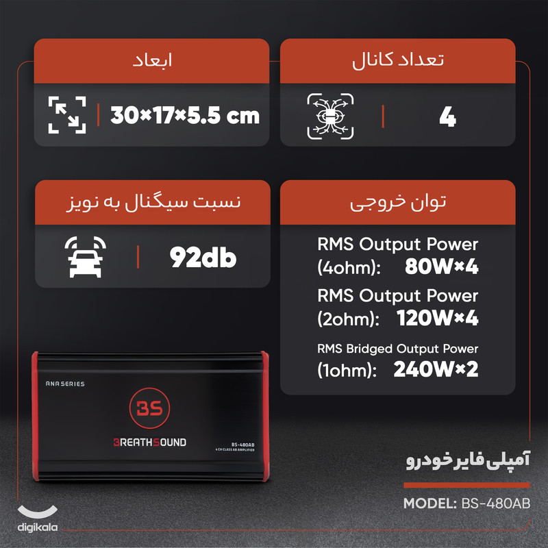 آمپلی فایر خودرو 4 کانال صدای نفس  مدل BS-480AB