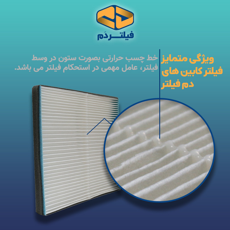 فیلتر کابین دم فیلتر مدل ساده کد A812170-F مناسب برای  LIFAN X50-520