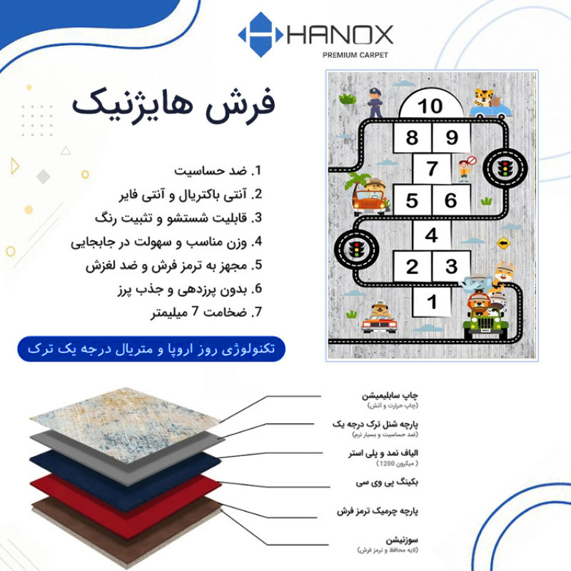 فرش ماشینی 1000 شانه هانوکس زمینه طوسی حاشیه آبی مدل کودک کد U300