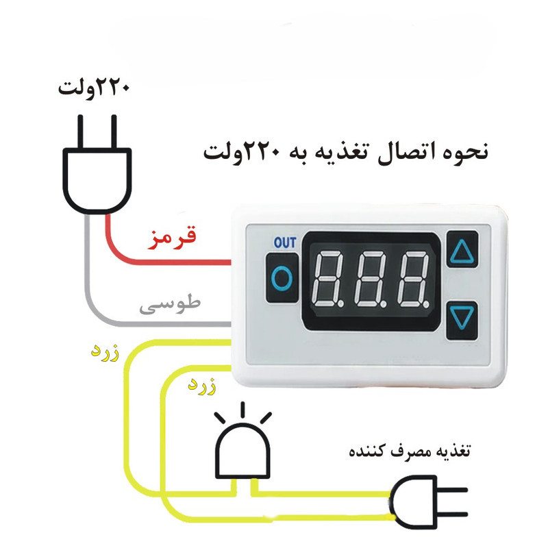 ماژول تایمر چند حالته مدل SE-999