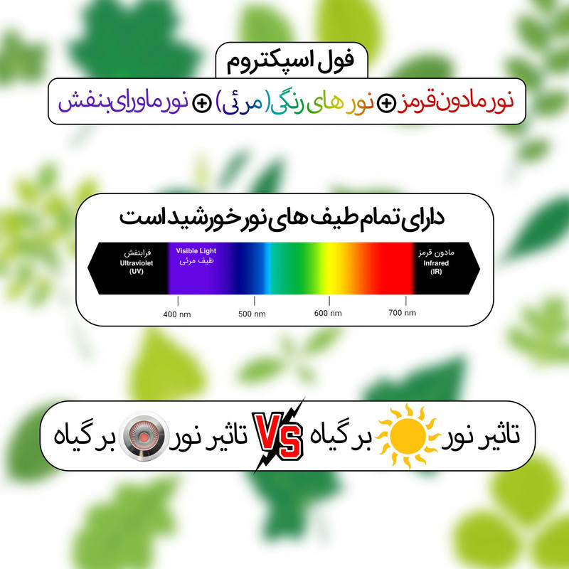 چراغ رشد گیاه  5 وات زد اف آر مدل فول اسپکتروم