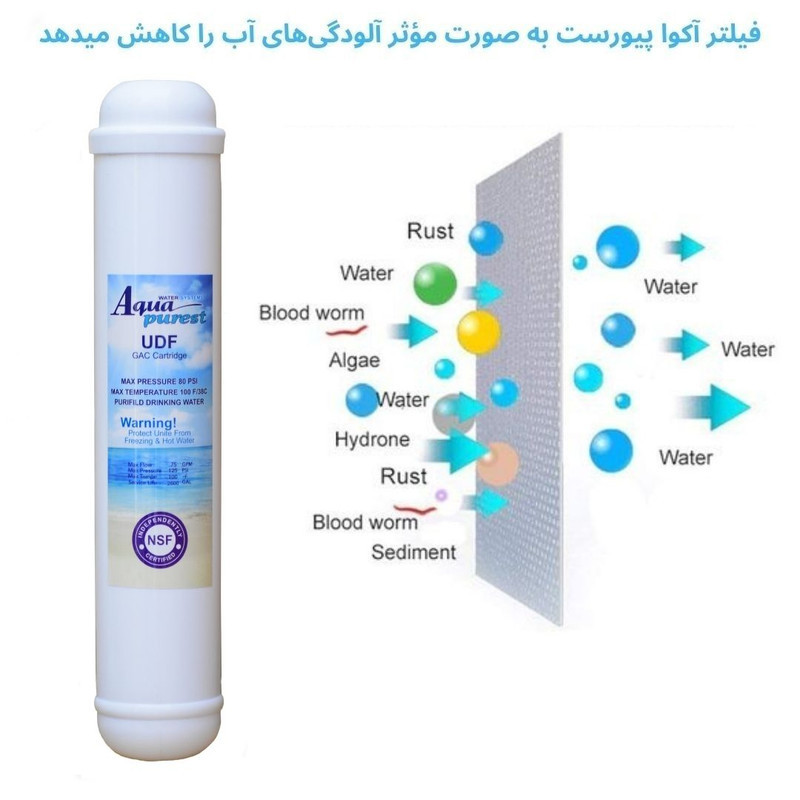 فیلتر دستگاه تصفیه کننده آب آکوا پیورست مدل پست کربن