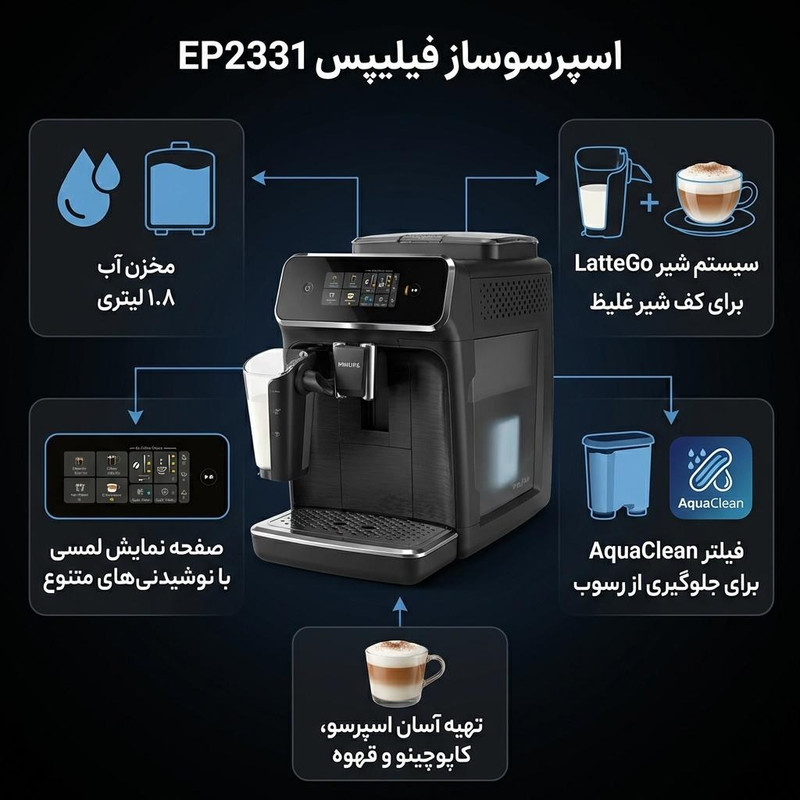 اسپرسوساز خانگی 1800 میلی‌لیتری فیلیپس مدل EP2331، تمام اتوماتیک با مصرف دانه و پودر قهوه، مناسب تهیه اسپرسو، کاپوچینو و فرانسه، دارای 2 عدد نازل قهوه، مکانیزم نظافت خودکار، سینی چکه گیر، حالت آماده به کار، آسیاب قهوه