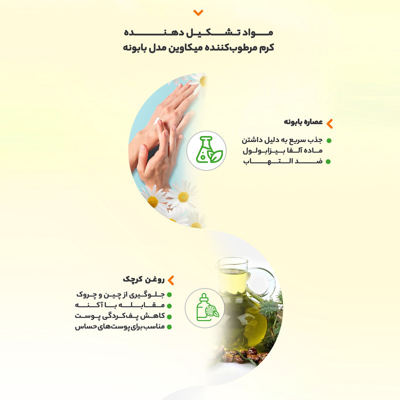 کرم مرطوب کننده میکاوین مدل chamomile حجم 50 میلی لیتر