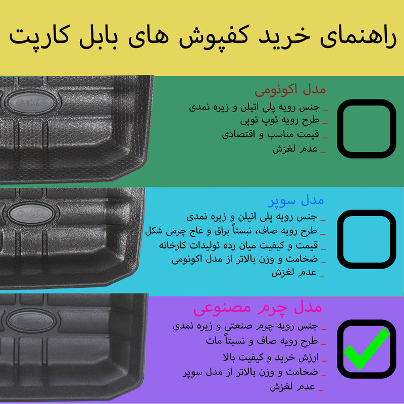 کفپوش سه بعدی صندوق خودرو بابل کارپت مدل چرمی مناسب برای پژو 207