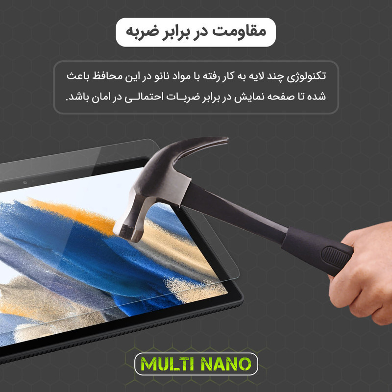 محافظ صفحه نمایش شفاف مولتی نانو مدل X-S1N مناسب برای تبلت شیائومی Redmi Pad Pro 12.1 inch 2024