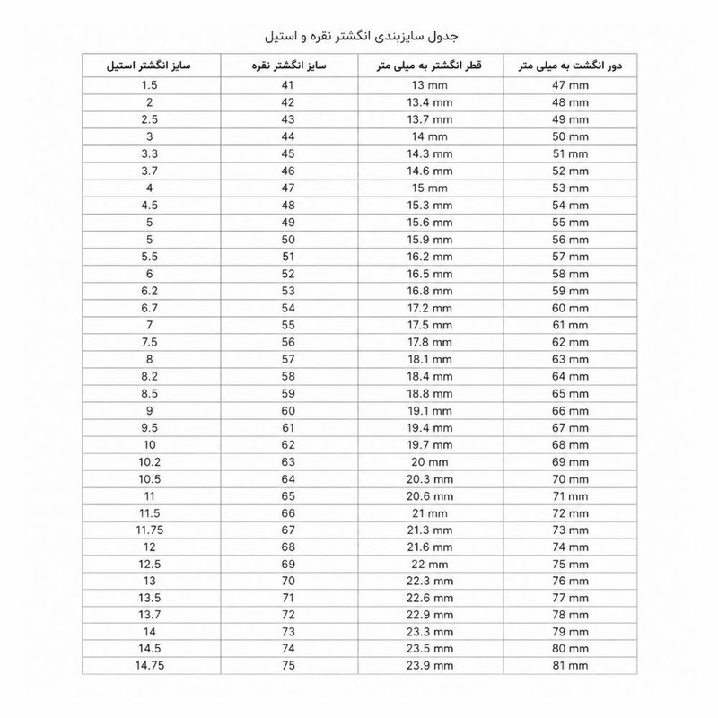 انگشتر مردانه مدل عقیق خراسان q071