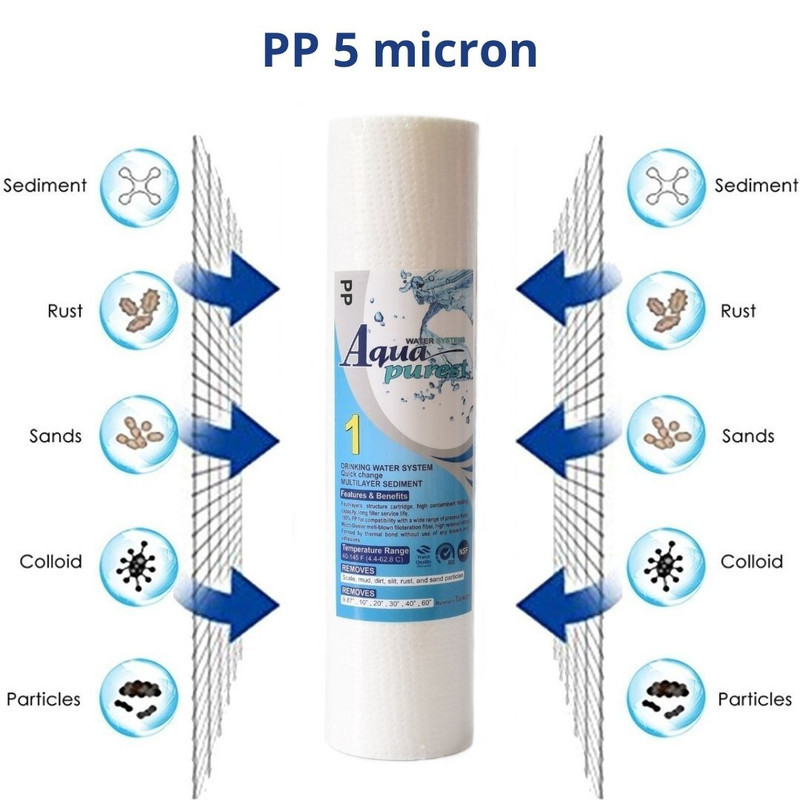 فیلتر دستگاه تصفیه کننده آب آکوا پیورست مدل PP-5 MICRON مجموعه 5 عددی