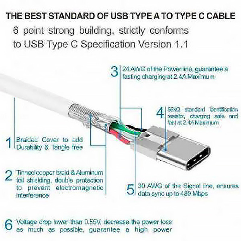 کابل تبدیل USB به USB-C  ترکا مدل CA-8643 طول 1 متر