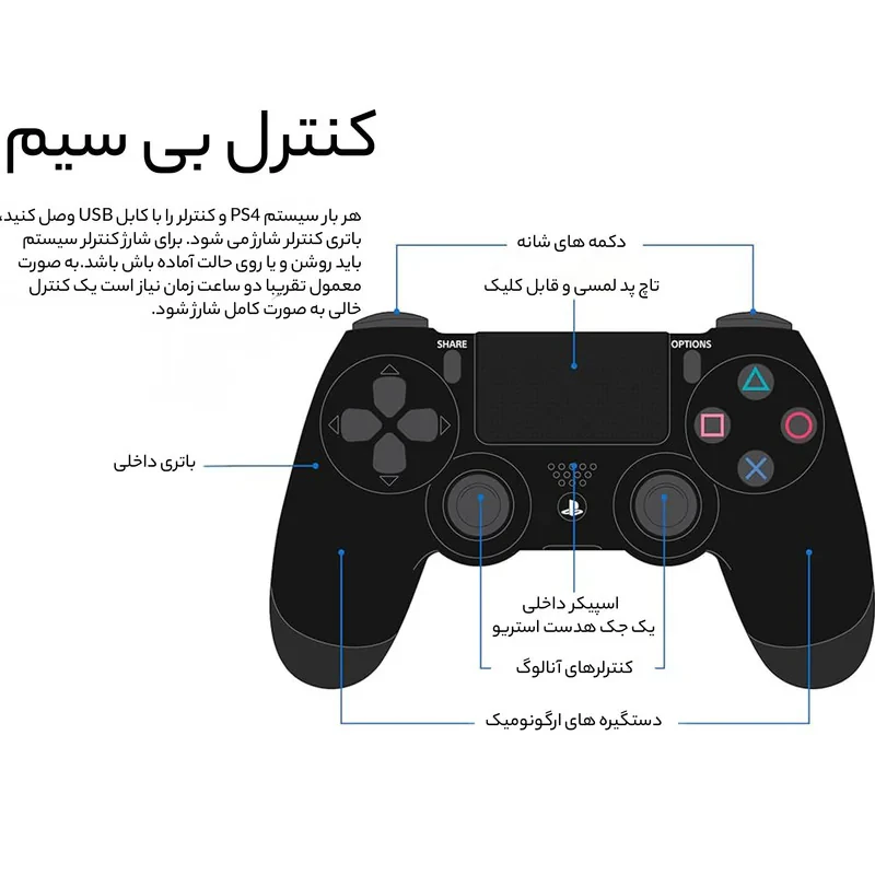 کنسول بازی سونی مدل Playstation 4 Slim ریجن 3 سری CUH-2218B ظرفیت 1 ترابایت