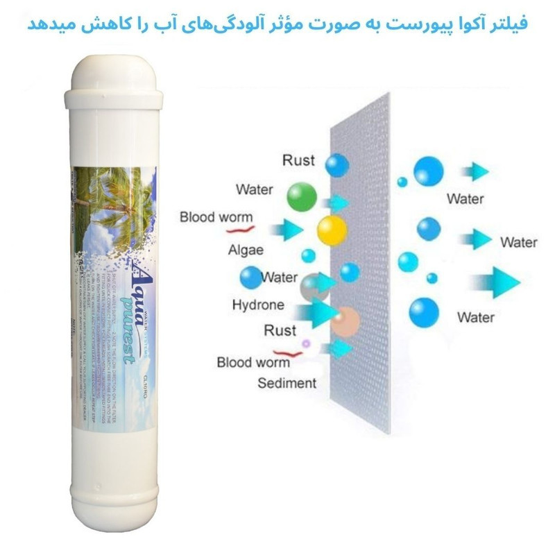 فیلتر دستگاه تصفیه کننده آب آکوا پیورست مدل AP-NEW06 مجموعه 6 عددی