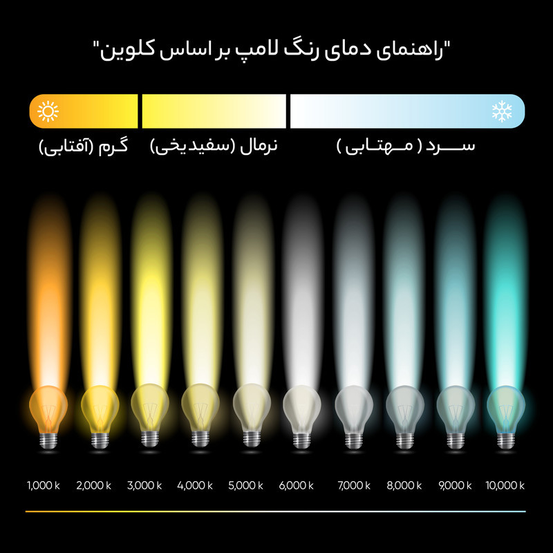 لامپ ال ای دی 60 وات افراتاب مدل AF-CU-60WAP پایه E27