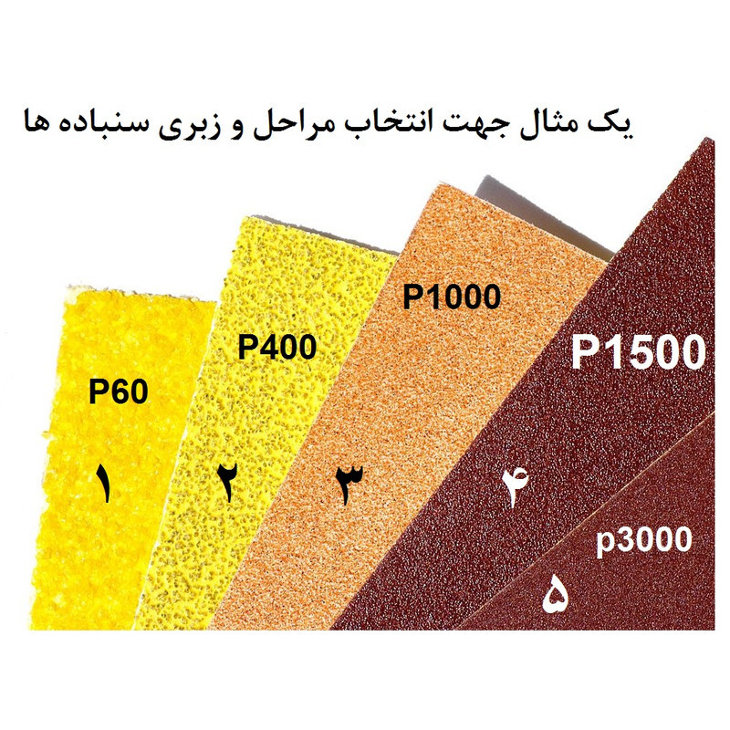 ورق سنباده اسمیردکس مدل P1500 Alox