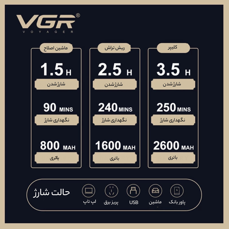 ماشین اصلاح موی سر و صورت وی جی ار مدل V-642