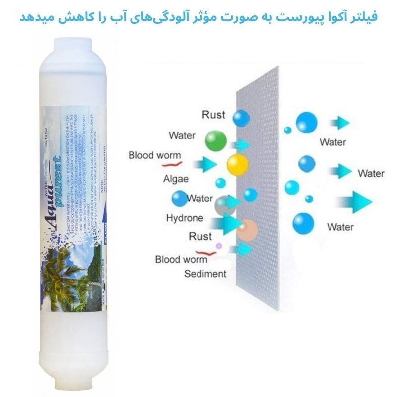 فیلتر رسوب گیر کولر آبی آکوا پیورست شریعتی مدل الیافی X 5550 NEW