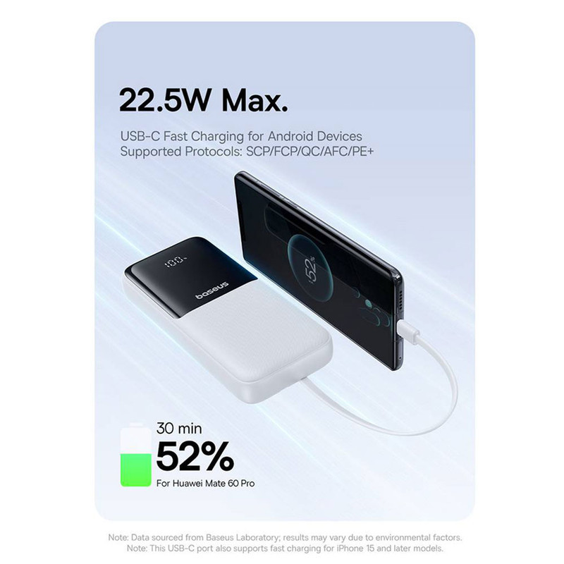 پاوربانک 22 وات بیسوس مدل LIPOW Dual ظرفیت 20000 میلی‌آمپرساعت به همراه کابل USB-C و لایتنینگ