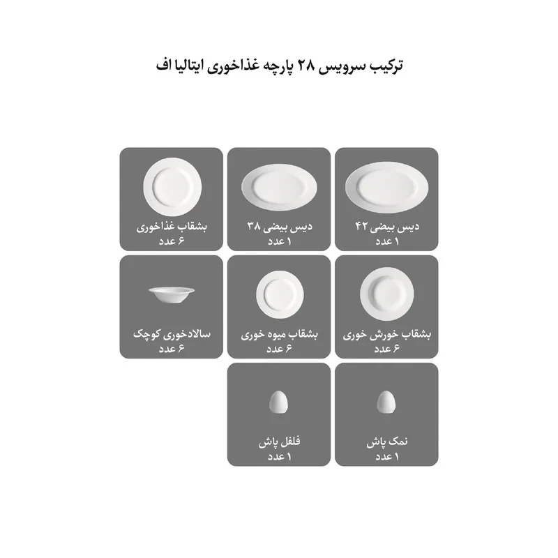 سرویس غذاخوری 28 پارچه 6 نفره چینی زرین ایران مدل ایتالیا اف ماهور درجه یک