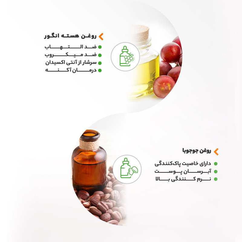 کرم خوشبو کننده میکاوین مدل Rose Land حجم 50 میلی لیتر