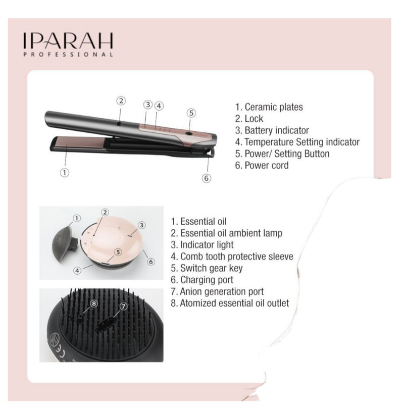 اتو و حالت‌دهنده‌ی مو حرفه ای ای پاراه مدل P-182 2in1