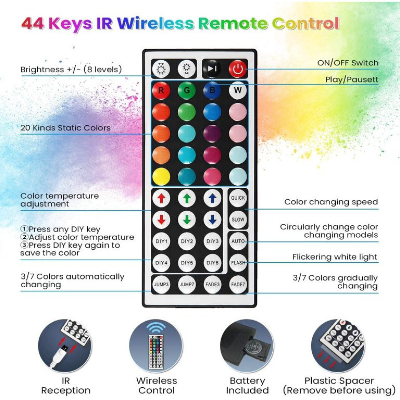 ریسه ال ای دی مدل As plus RGB44 key طول 5 متر