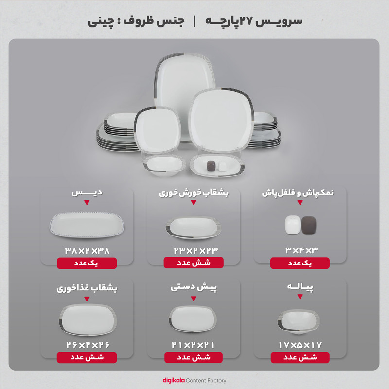 سرویس غذاخوری 27 پارچه چینی زرین ایران سری کواترو مدل وگاس اوریت درجه یک