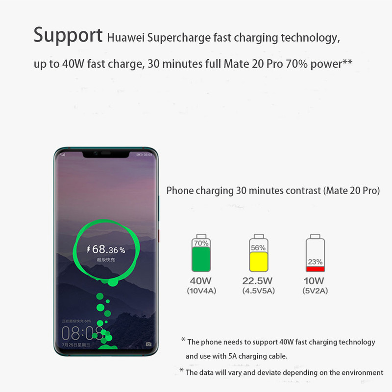 کابل تبدیل USB به USB-C مدل Fast Charge 5A طول 1 متر