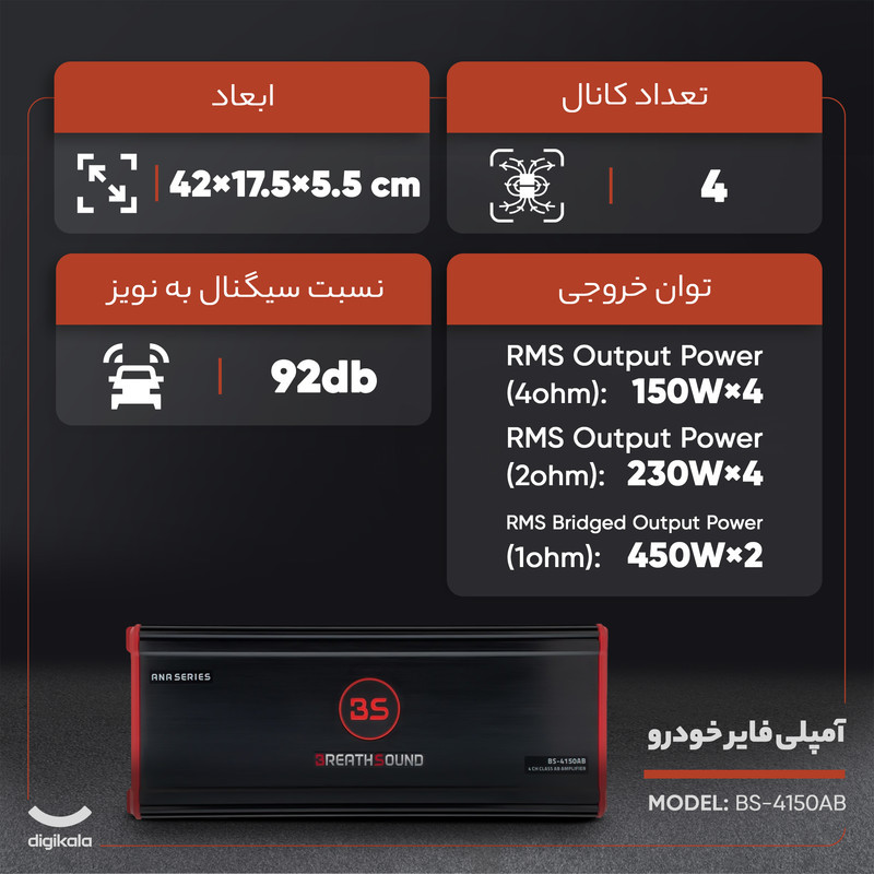 آمپلی فایر خودرو 4 کانال صدای نفس  مدل BS-4150AB