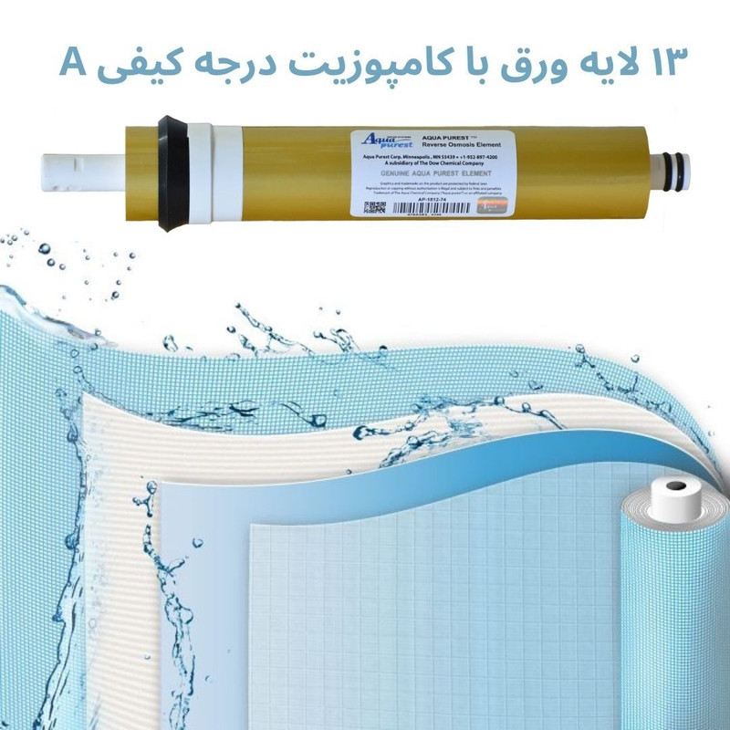 فیلتر دستگاه تصفیه آب آکوا پیورست مدل ممبران گلد TW- GOLD L 13