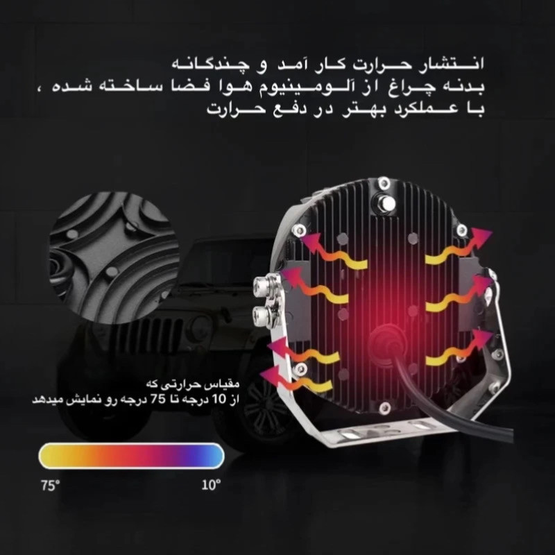 پروژکتور خودرو آفرودی مدل 8OA  بسته دو عددی