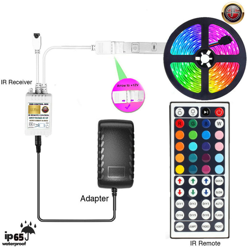 ریسه ال ای دی مدل As plus RGB44 key طول 5 متر