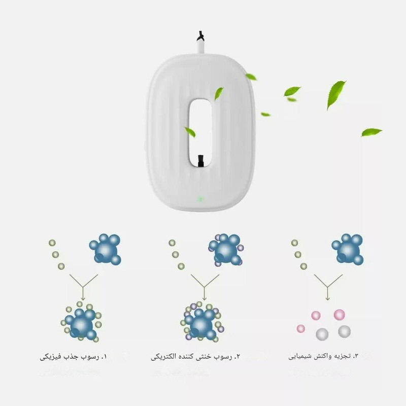 دستگاه تصفیه‌کننده هوا خانگی یک مرحله‌ای مدل BAP-05