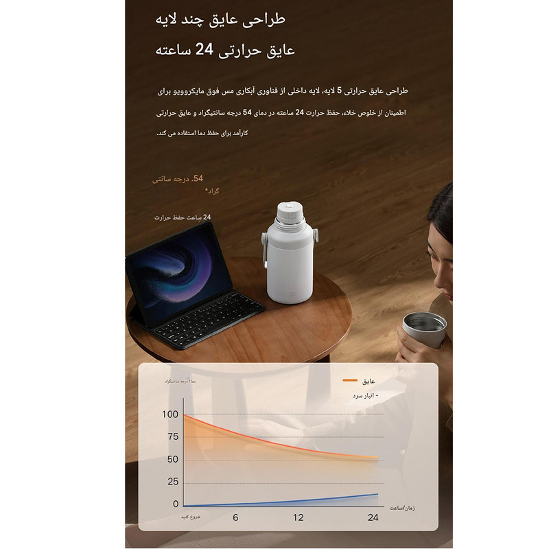 فلاسک میجیا مدل MJDDB01PL گنجایش 1 لیتر