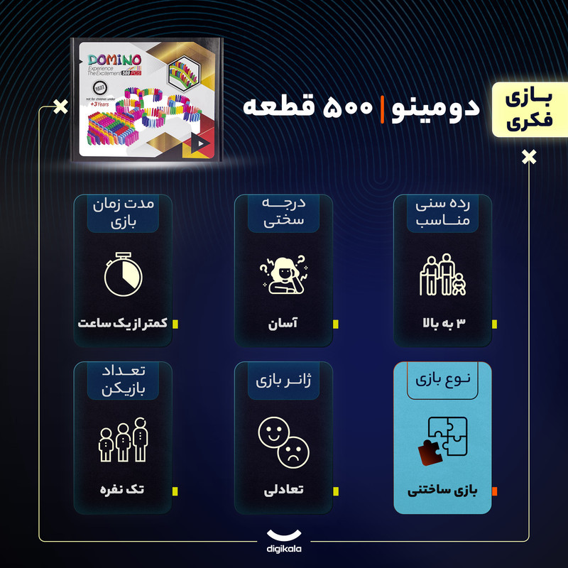 بازی فکری ساختنی دومینو 500 قطعه تک‌نفره مناسب بالای 3 سال با درجه سختی آسان، تقویت هوش و تمرکز، کنترل اعصاب و مهارت‌افزایی، شامل 2 عدد پل چیدمان