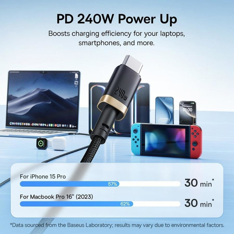 کابل تبدیل USB-C بیسوس مدل Dura Series 240W طول 1 متر