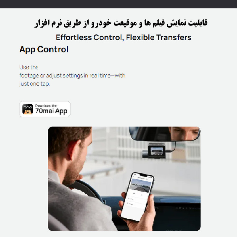 دوربین ثبت وقایع  سوِنتی مِی مدل A410